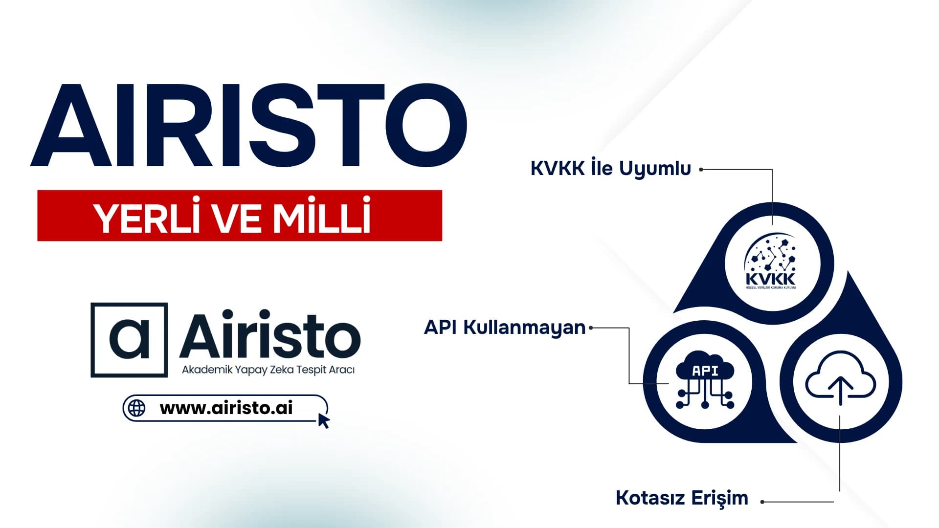 Airisto yapay zekâ tespit aracı, afiş 2